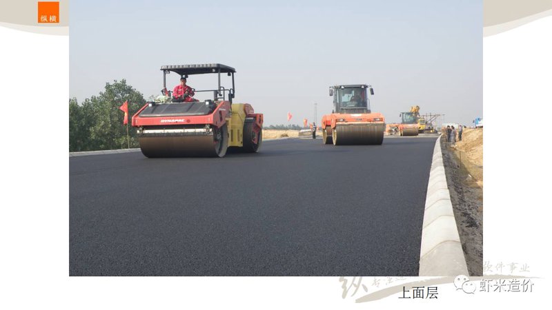 路基路面